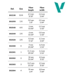 Πινέλα Vallejo Detail Στρογγυλά Συνθετικής Τρίχας  x